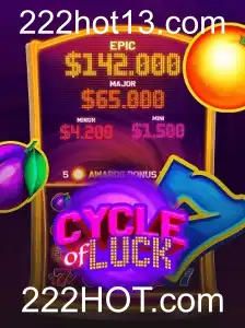 CycleofLuck: A Nova Onda de Entretenimento no Mundo dos Jogos